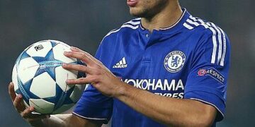 César Azpilicueta
